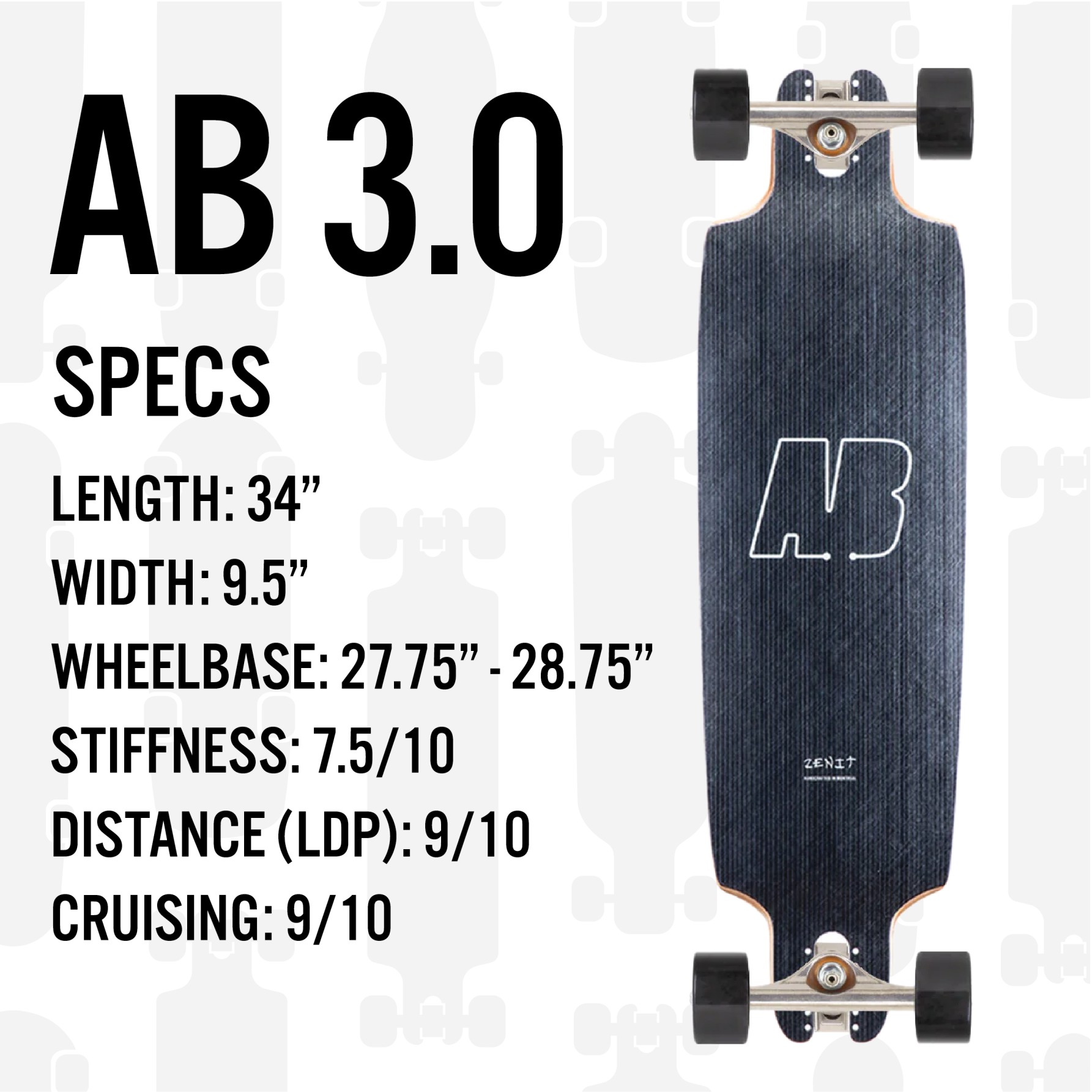 Zenit New Deck Insta Post pg2